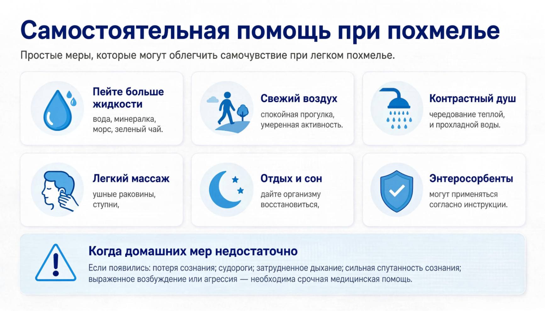 Инфографика с рекомендациями по самостоятельной помощи при похмелье: обильное питье, свежий воздух, контрастный душ, отдых и энтеросорбенты.